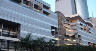Top Ten Shopping Malls in Dhaka