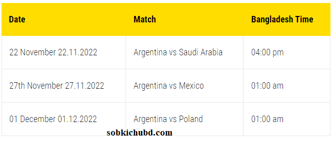 Argentina match bd time 2022